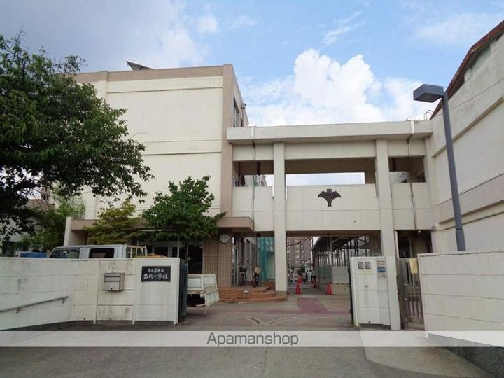 メゾンドールサカエの周辺