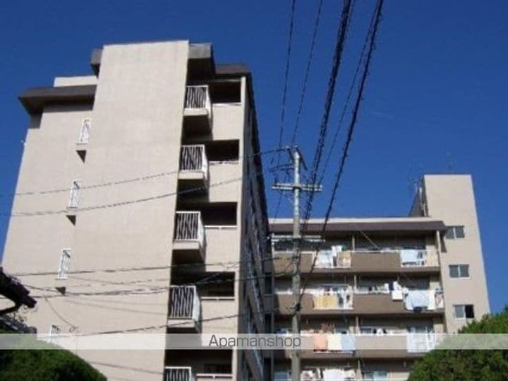西長住ビルの外観