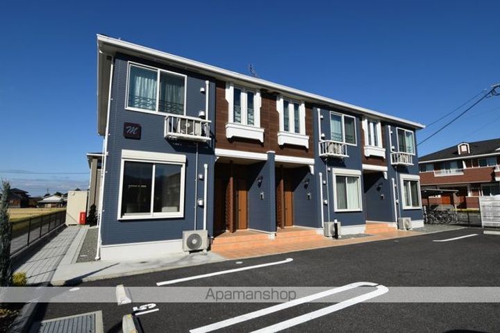 NMON・ⅢMの外観