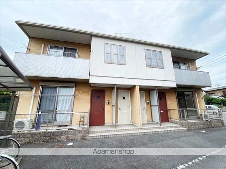 シャン・プランタンの外観