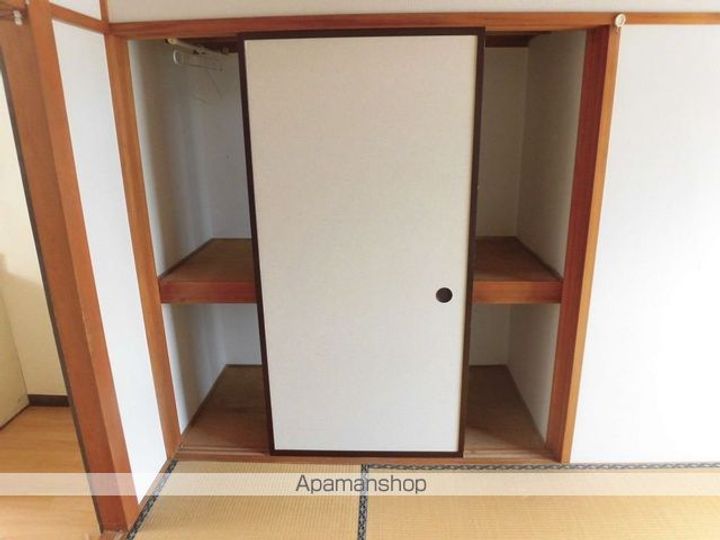 コーポ千寿Ⅰのその他画像