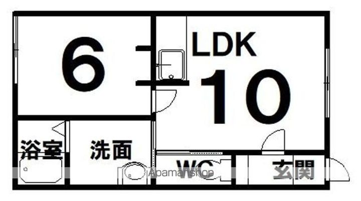 峰田ハイツBの間取り