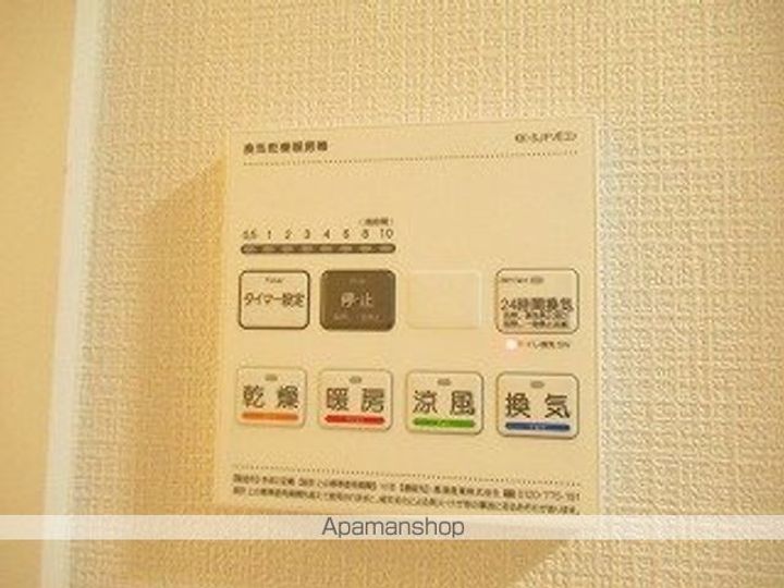 RESI大沢川原Ⅰのその他画像