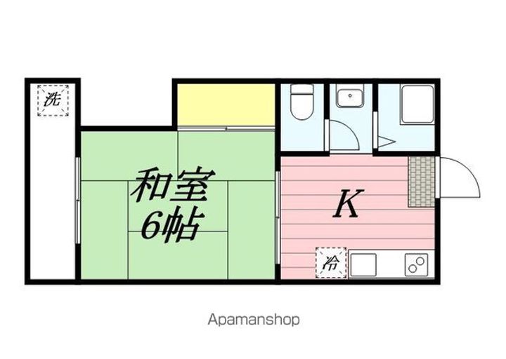 村田ハイツ201の間取り