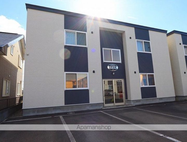 ロイヤルハイム明野新町I202の外観