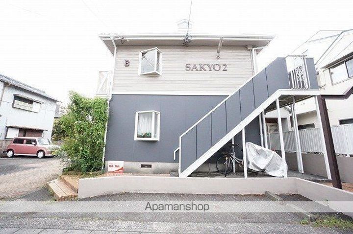 SAKYO21大坪町B201の外観