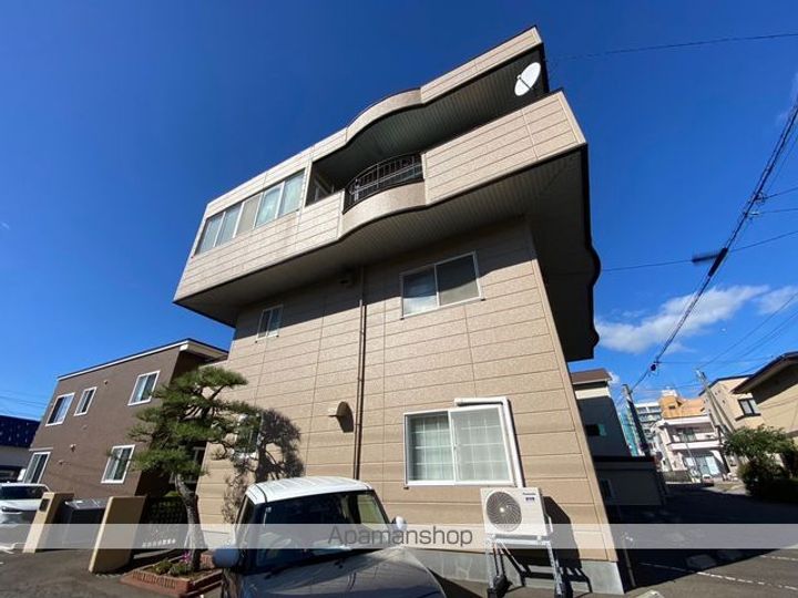 シャルム中上301の外観