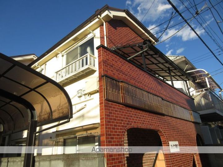 ハイツ寿Ⅱ101の外観