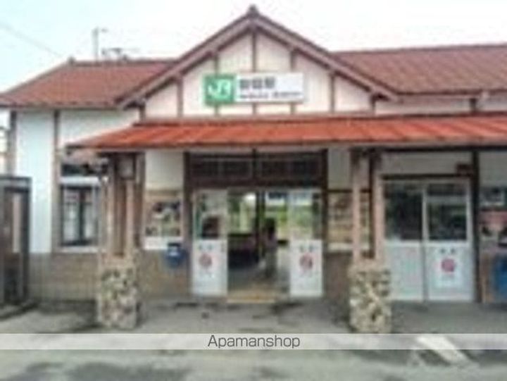 グリルス Ⅰの周辺