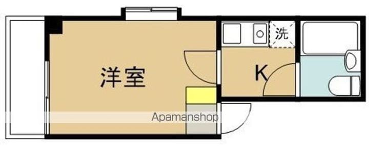 ルモン戸田壱番館102の間取り