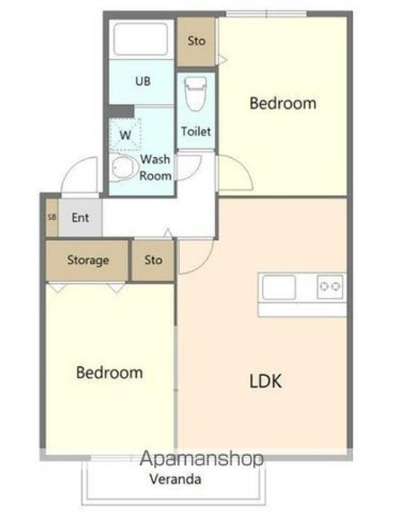 サニーフラットⅠ203の間取り