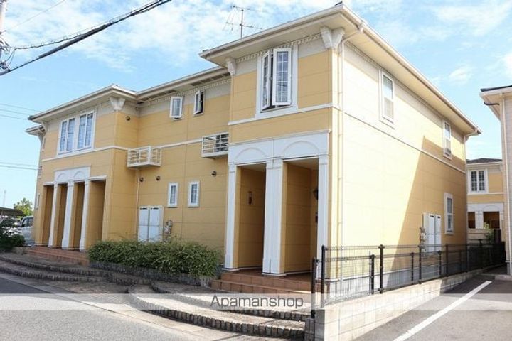 ブルックインパクトαBの外観