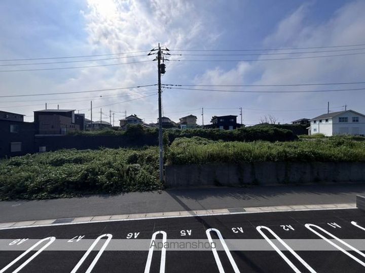 AMBITIONⅢのその他画像