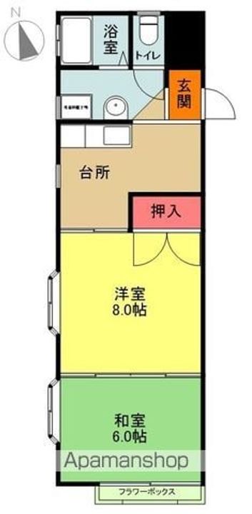 洋向台ハイツ201の間取り