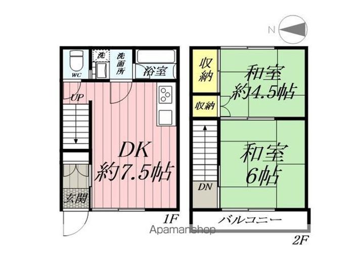 埼玉県吉川市中野の賃貸アパートの間取り