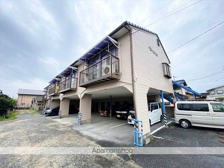 グローバルKYの外観