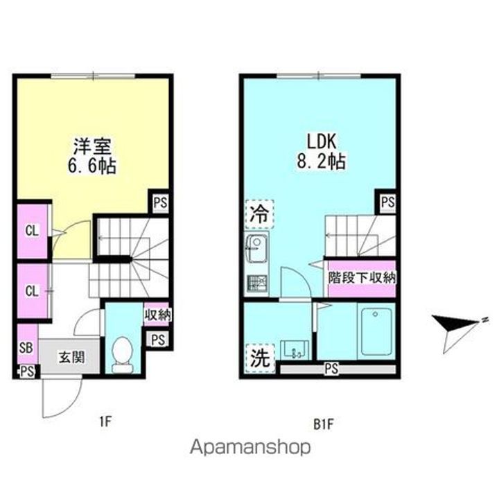 グランファーロ下北沢の間取り
