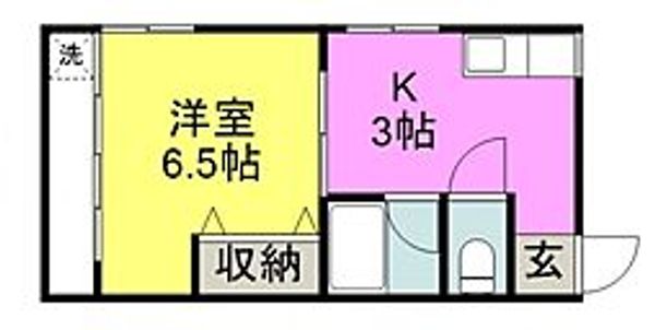 昌栄ビルの間取り