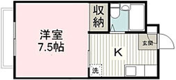 仲町レヂデンスの間取り