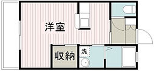 ジェンティールの間取り