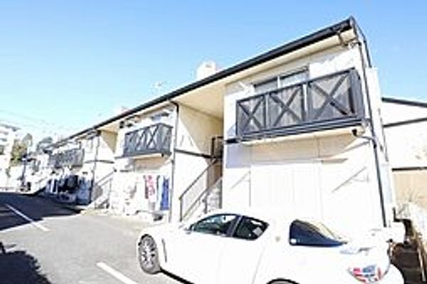 フラッツ山下 Bの外観