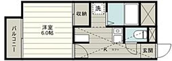 プレステージAの間取り