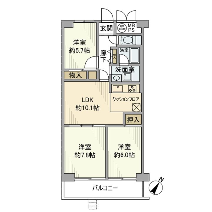 サムネイルイメージ