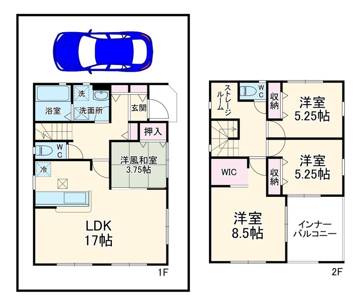 サムネイルイメージ