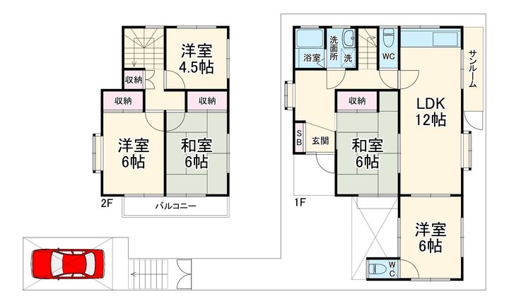 サムネイルイメージ