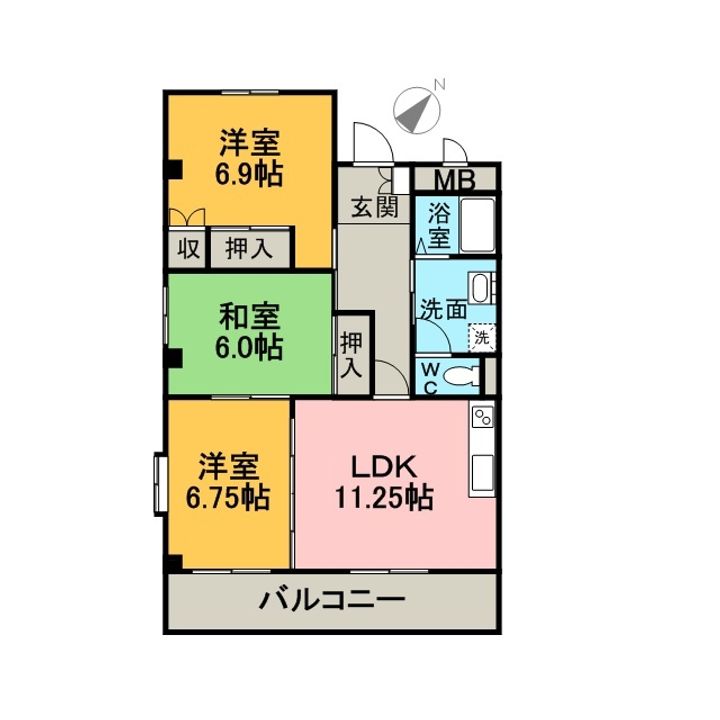 サムネイルイメージ