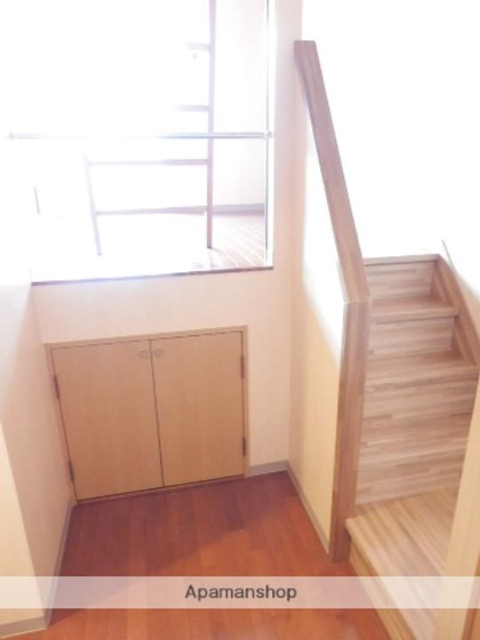 GRAND E’TERNA北大前Ⅱ507のその他画像