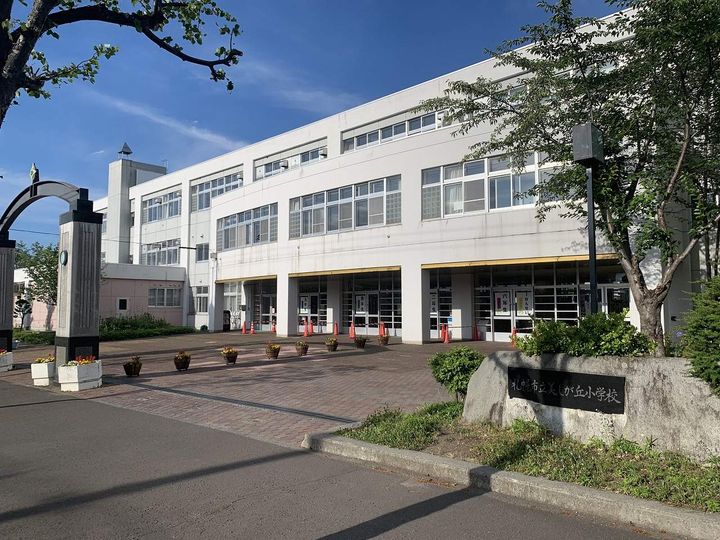 サントピア401号室の周辺