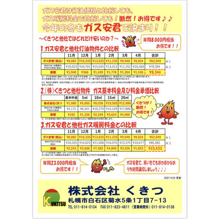 ロイヤルウェイブ401のその他画像