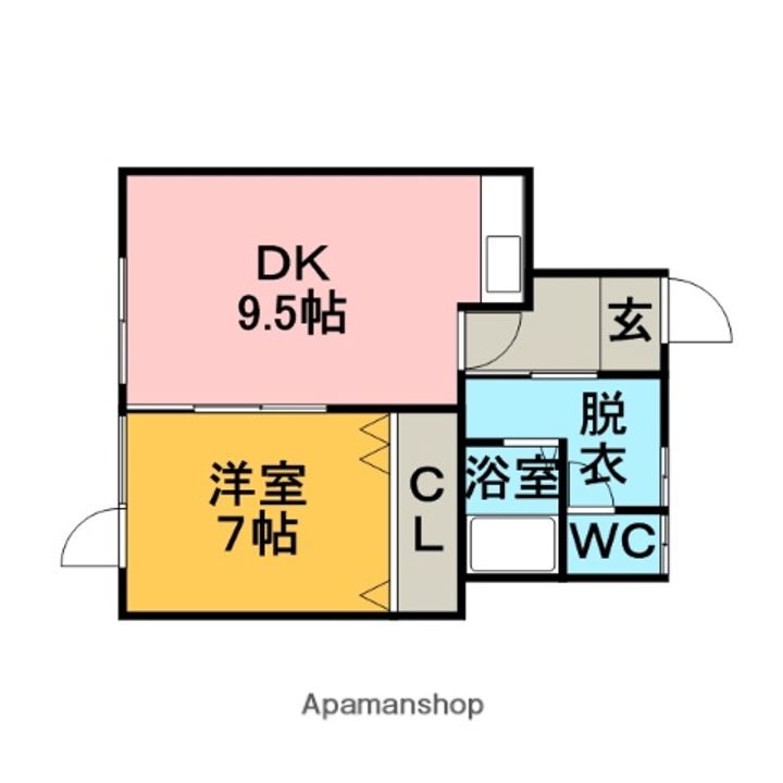 大昭ハイツ若山の間取り
