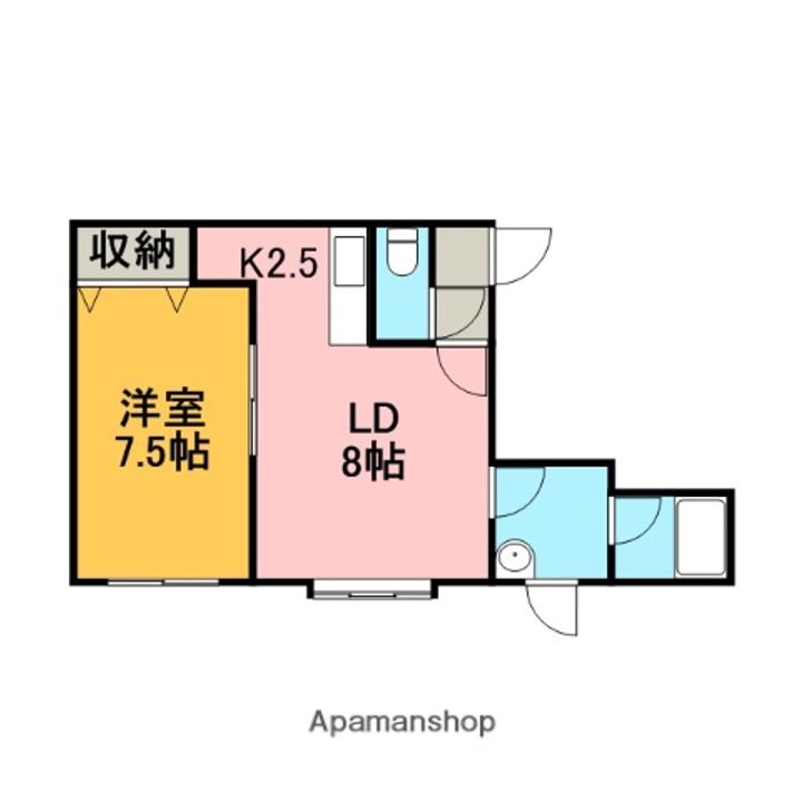北海道札幌市手稲区稲穂二条6丁目の賃貸アパート202の間取り