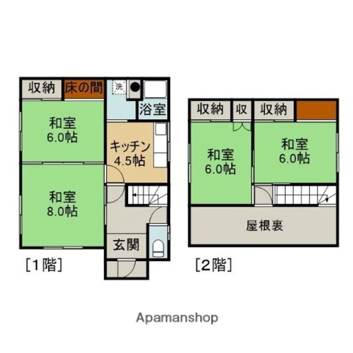 北海道空知郡奈井江町字奈江原野(一戸建)の賃貸物件の間取り