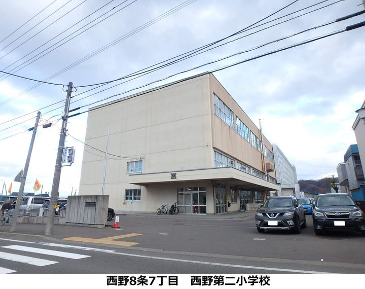GLEBE西野の周辺
