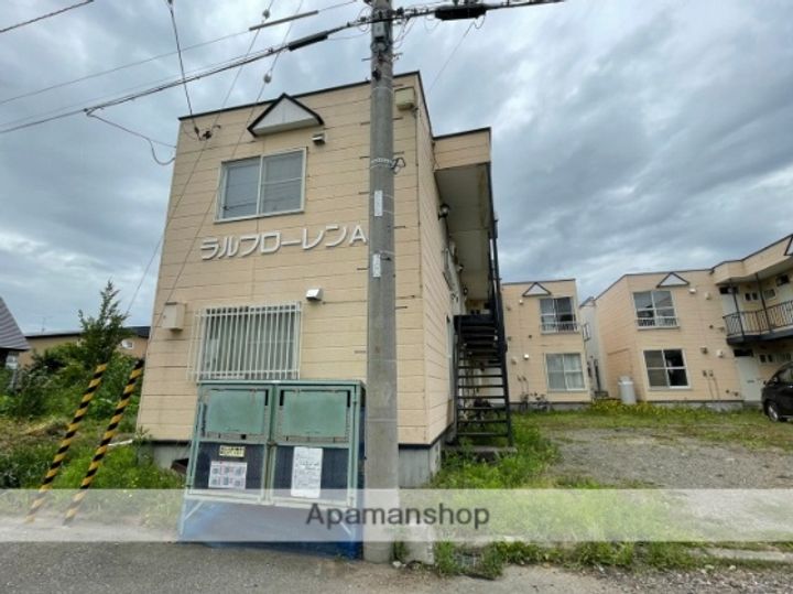 ラルフローレンAの外観