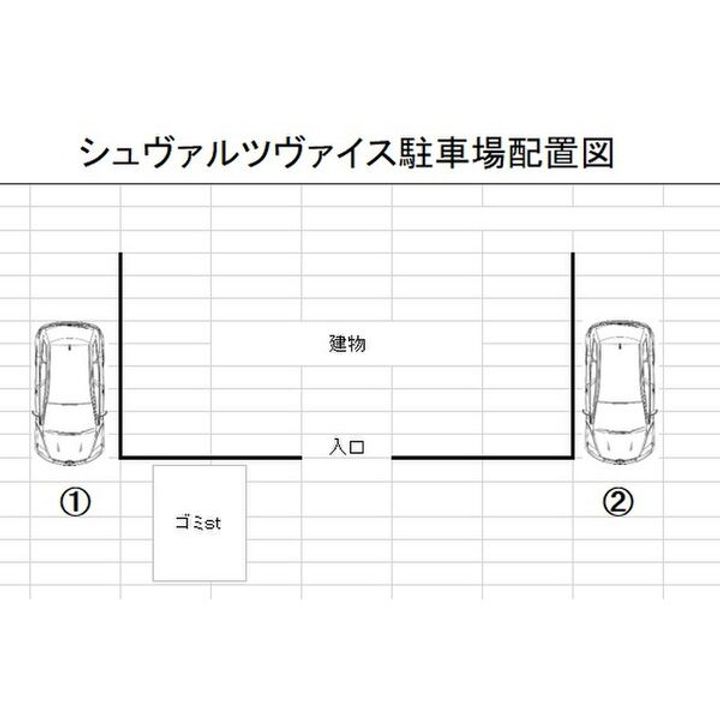 シュヴァルツヴァイスのその他画像