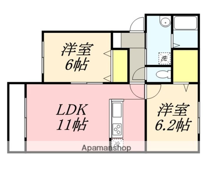 エルドラードOTARUの間取り