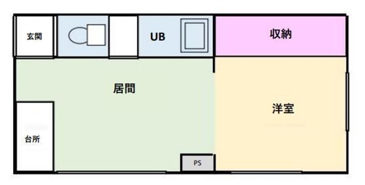 カサデューク7102の間取り