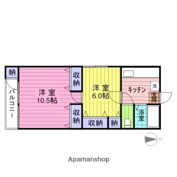 宮城県多賀城市八幡4丁目の賃貸アパートの間取り