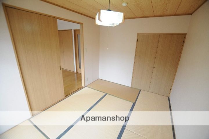 シティパル田子203のその他画像