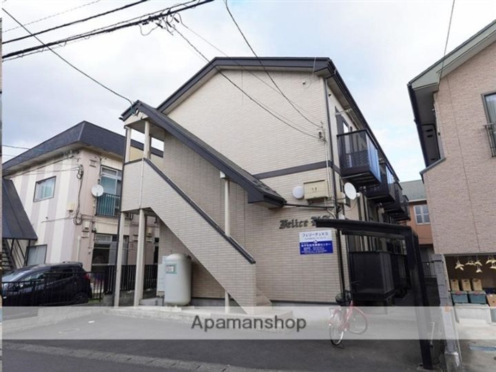 フェリーチェKS205の外観