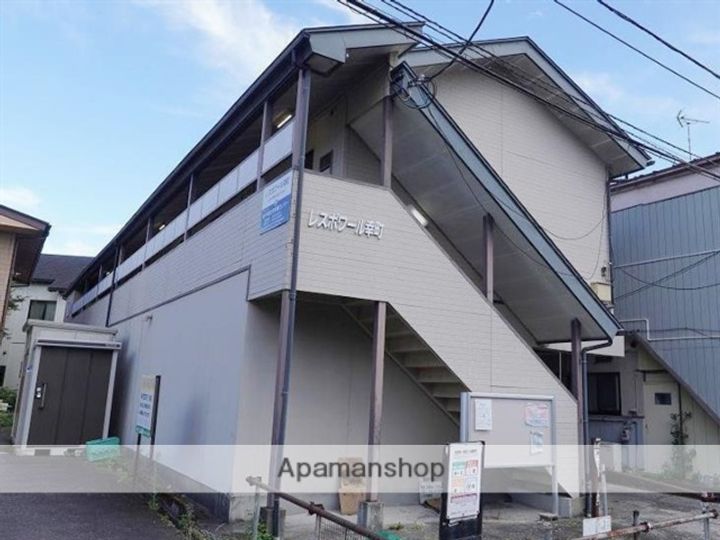 レスポワール幸町203の外観