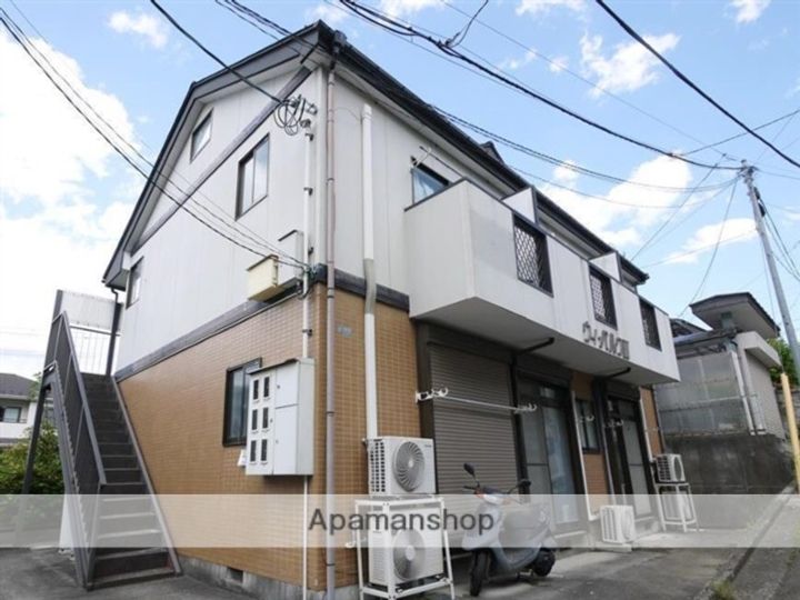 ウィパルクⅢ201の外観