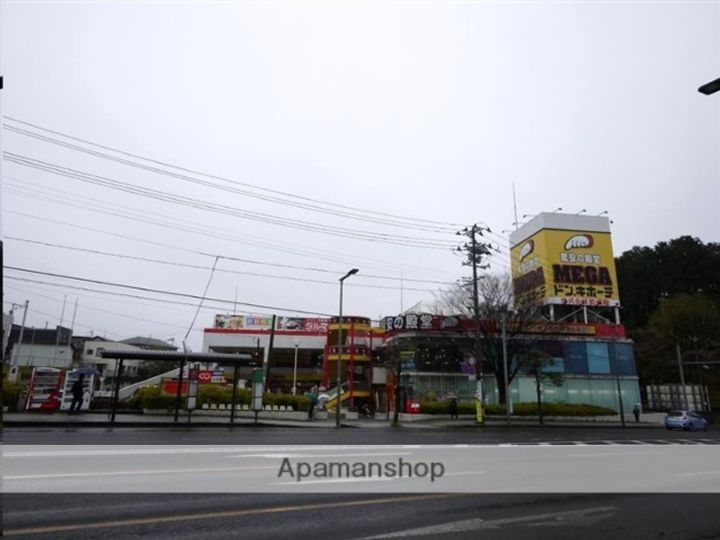 ウィパルクⅢ201の周辺