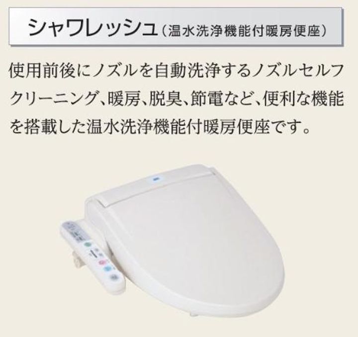 仮)増田1丁目工事201のその他画像