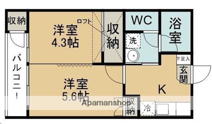 アーバンハイツ吉岡南Ⅰ201の間取り