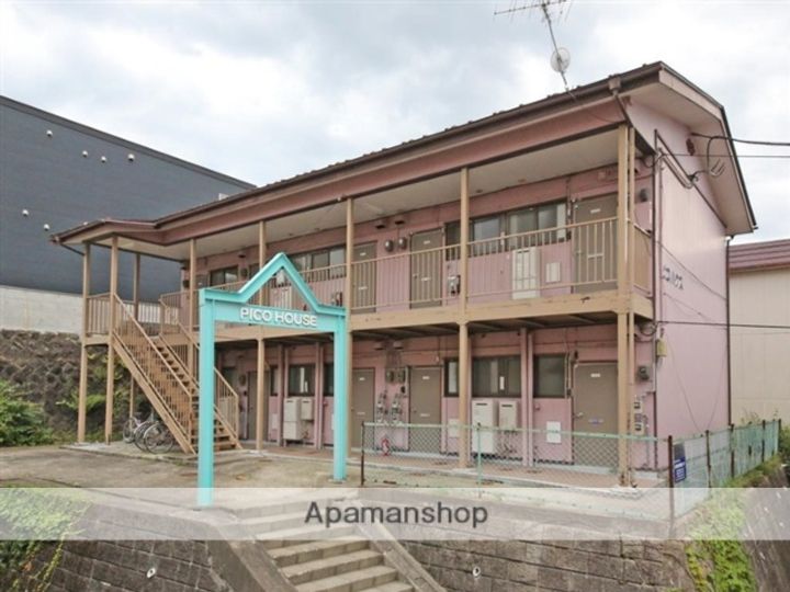 ピコハウス北山202の外観